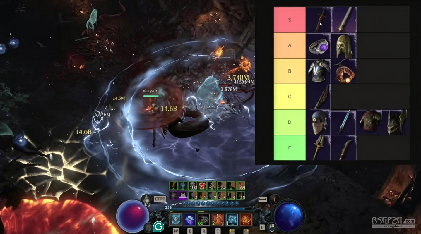 Diablo 4 Season 14: How to Choose the Best Mythic for Your Build?